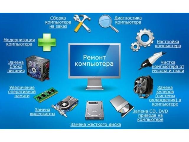 Профессиональный Сервис по Ремонту Компьютерной Техники