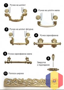 Полная линейка для производства ритуальных товаров