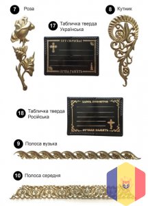 Полная линейка для производства ритуальных товаров