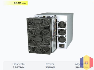 Bitmain Antminer S21 Pro 234Th SHA256 BTC Asic Miner $500USDT