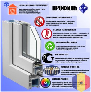 Ремонт окон ролет с гарантией.