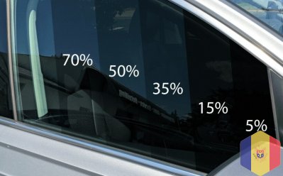 Тонирование стекол авто. Доступные цены
